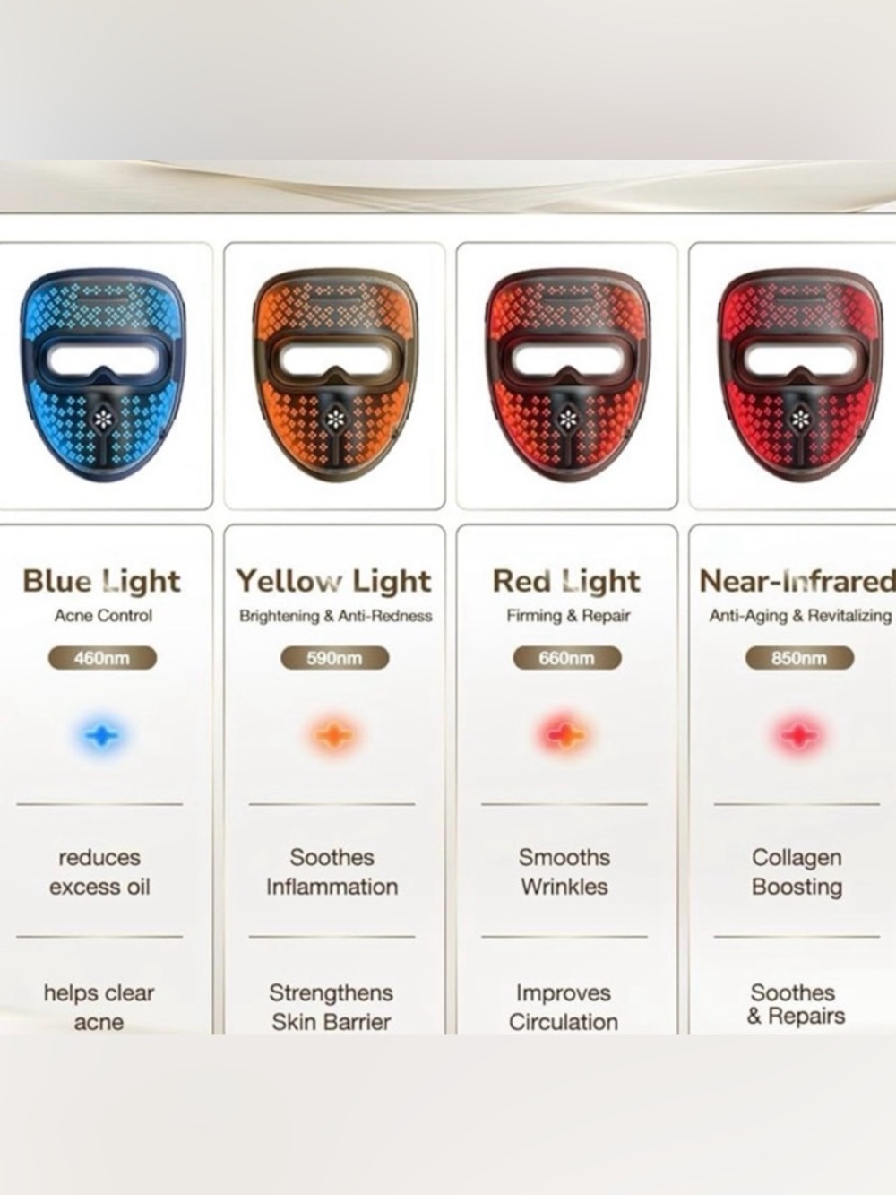 JOVS LED RLT Facial Skincare Mask - Picture 9 of 16
